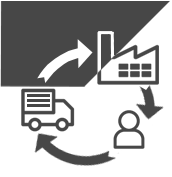 img Digital Supply Chain
